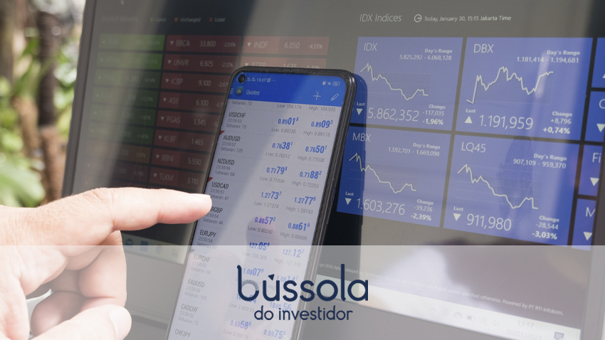 Actus Trader - Aprenda a investir na bolsa de valores dos EUA